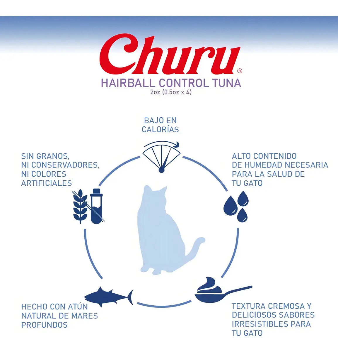 Inaba Churu Hairball Control Para Gatos Sabor Atún Pack 6x4 Tubos