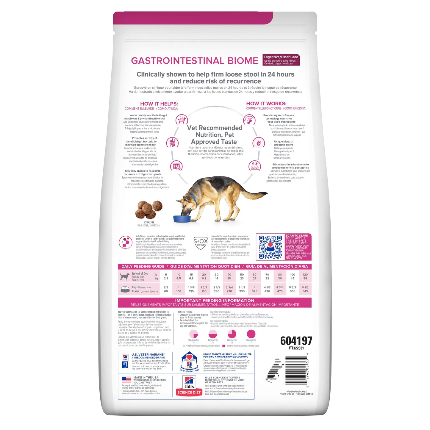 Hills Science Diet Alimento Perros Gastrointestinal Biome Equilibrio Intestinal Microbioma