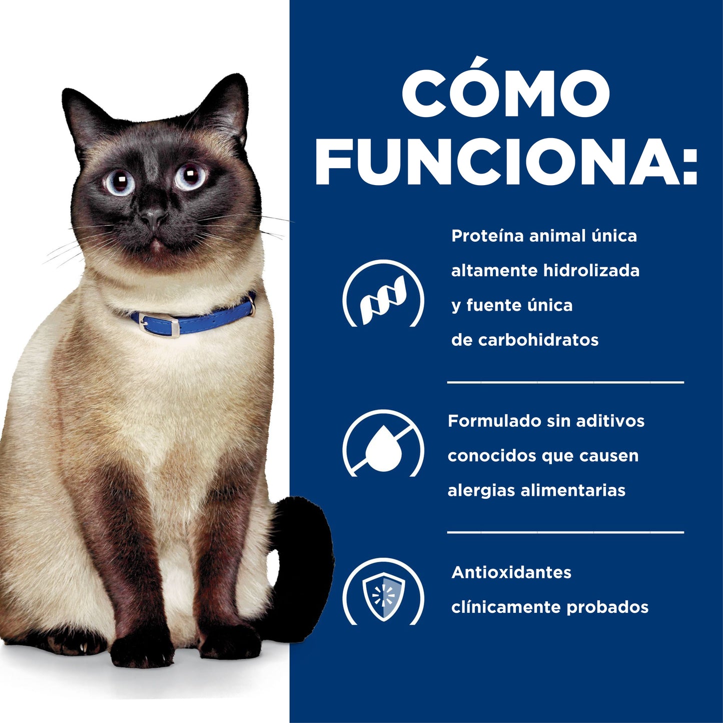 Hills Alimento z/d Gatos Alergia Alimentaria 1.8 kg ZD