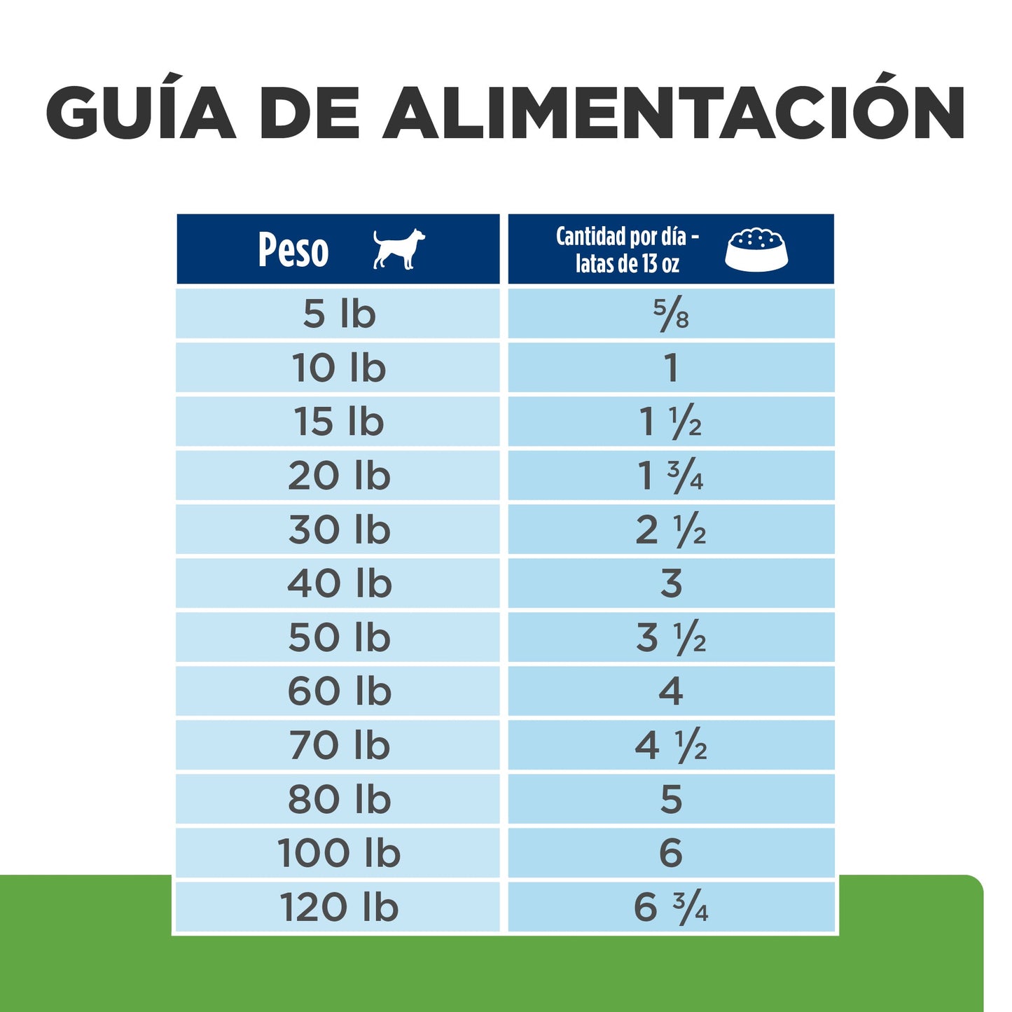 Hills Science Diet Alimento Perros Metabolic Control Peso Pienso