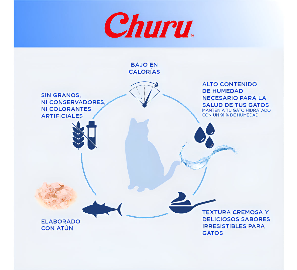 Inaba Snack Cat Churu Vieira/scallop - Sobre Con 4 Tubos